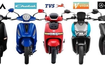 2025 के ये 5 Electric Scooters बचाएंगे आपका हजारों का खर्च, जानिए कौन है आपके लिए सबसे सही विकल्प